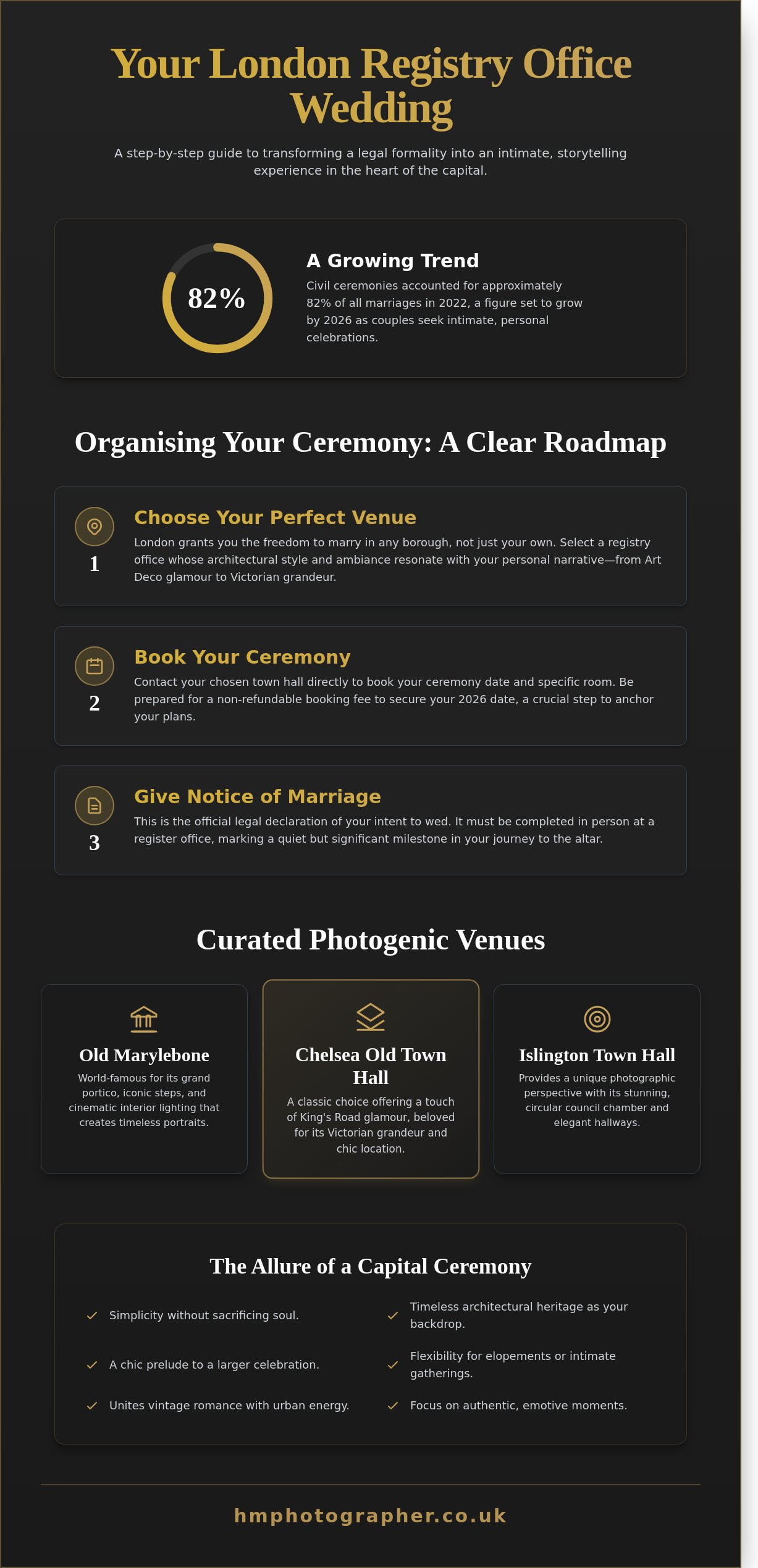 A Photographer’s Guide to the Perfect Registry Office London Wedding in 2026